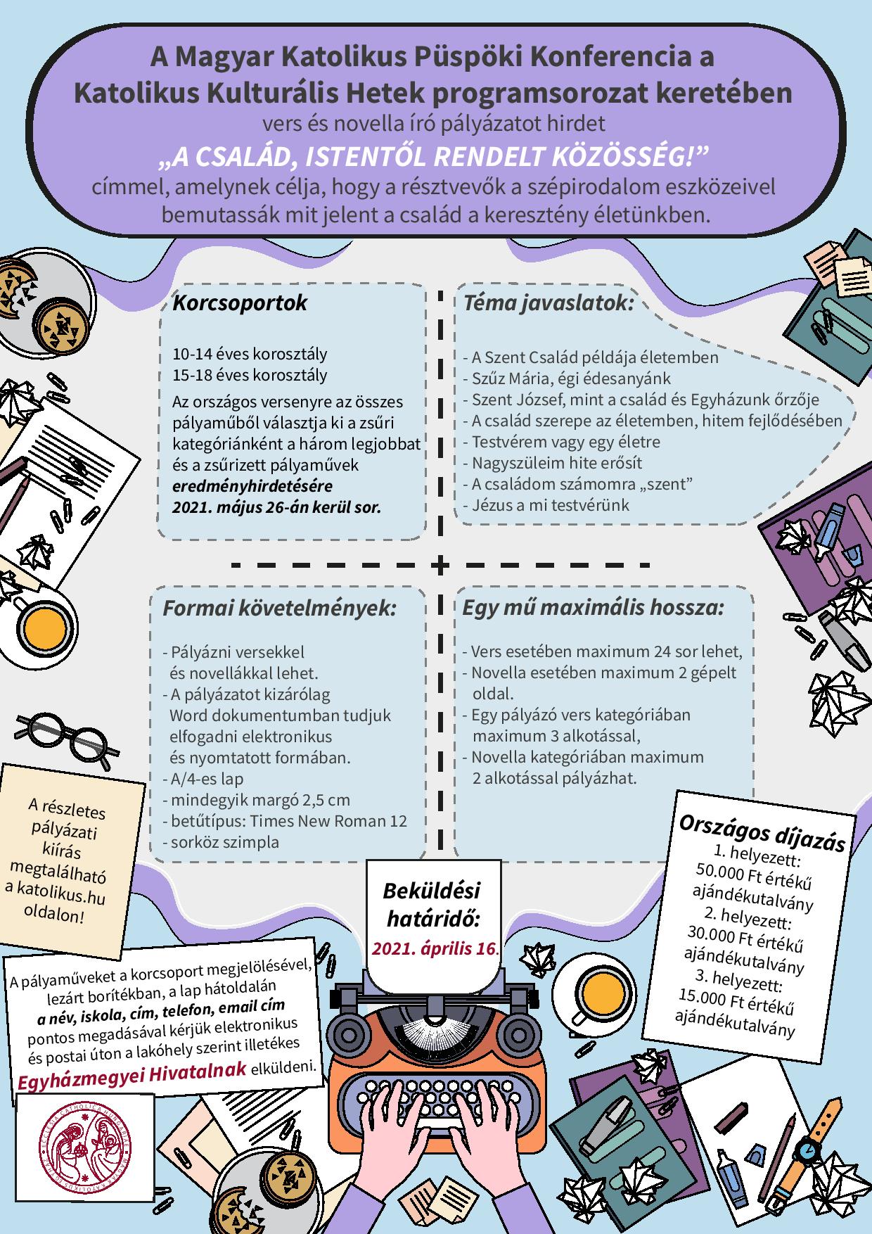 KKH vers es novellairo palyazat plakat page 001